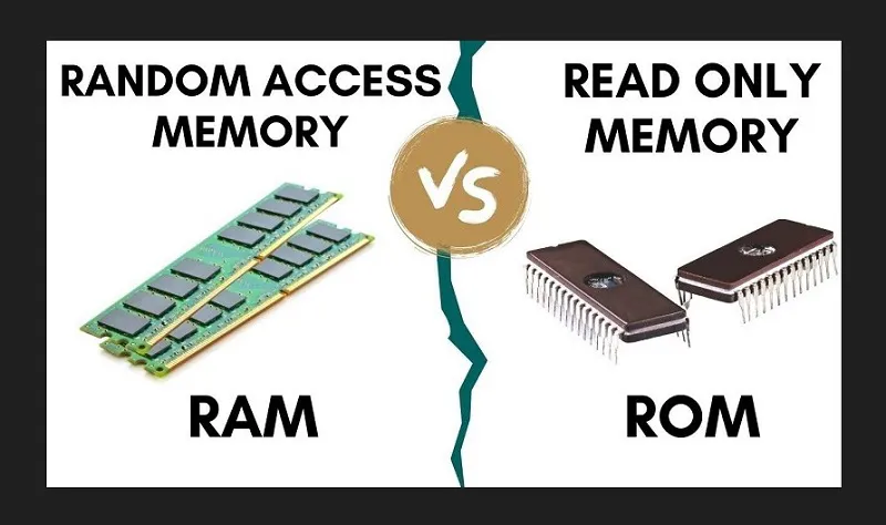 ROM là bộ nhớ gì? Cách lực chọn ROM phù hợp với nhu cầu sử dụng