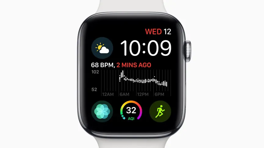 Top 7 app và 35 mặt đồng hồ Apple Watch đẹp nhất hiện nay, nên sử dụng